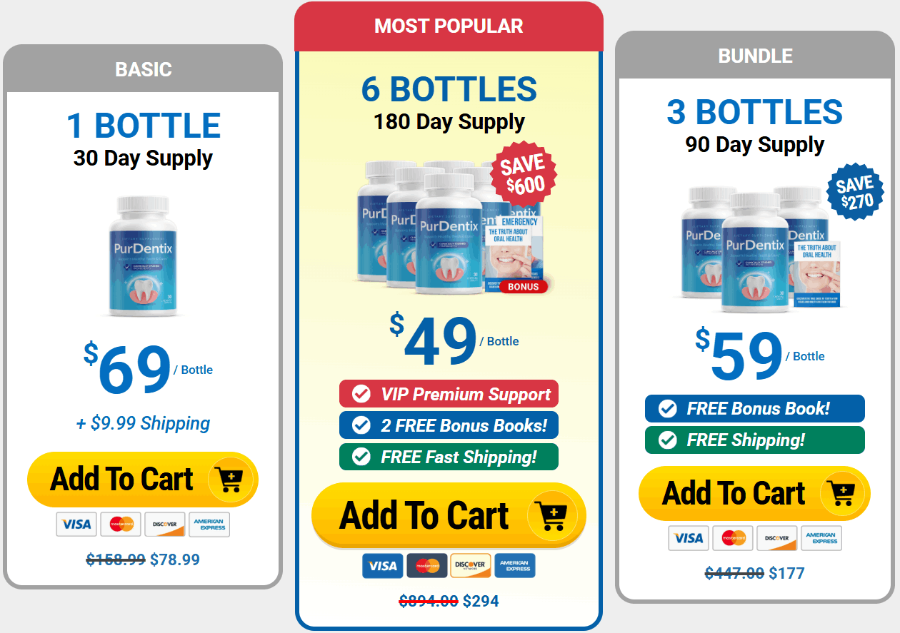 PurDentix Pricing